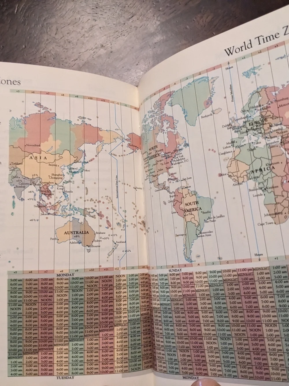 Vintage Travel Journal